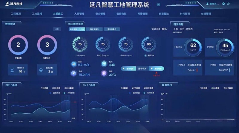 企业选购系统集成服务的全面指南