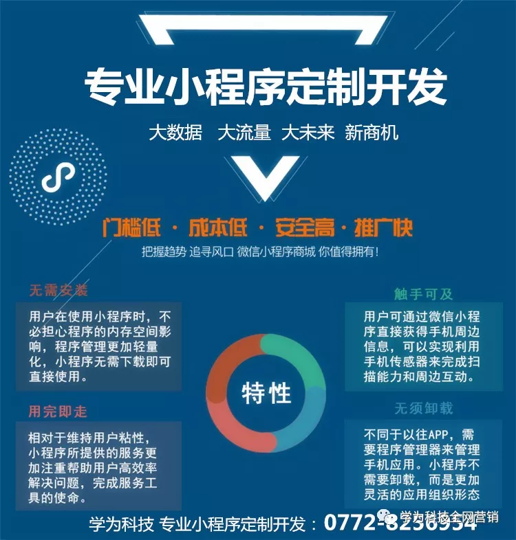 企业选购系统集成服务的全面指南