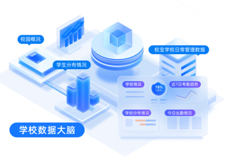 企业信息化：助力传统产业升级转型