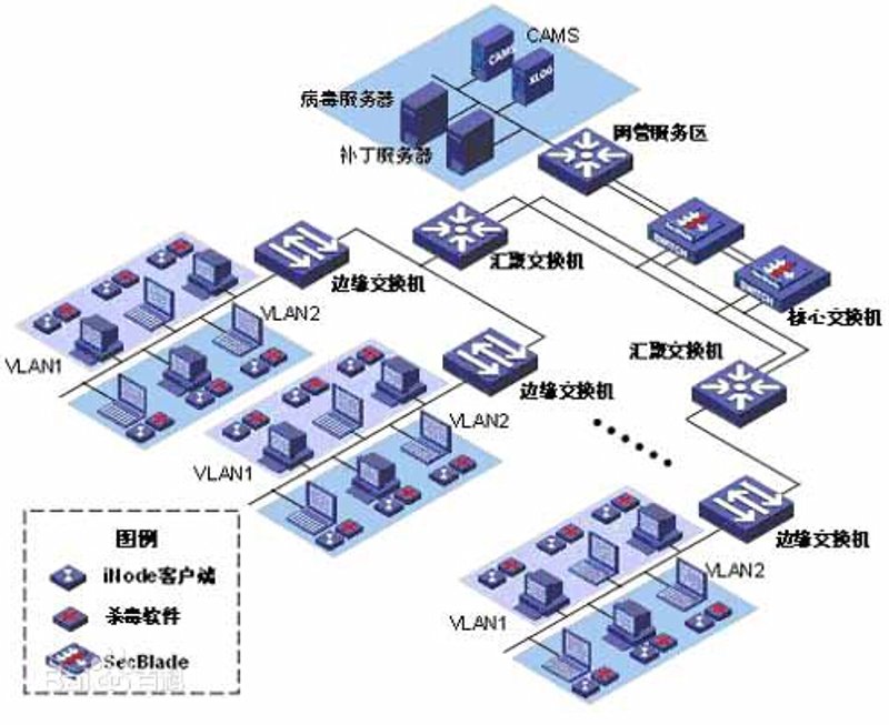 企业信息化：一场数字化转型之旅