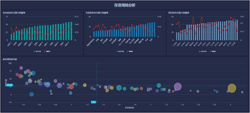 河南网站建设：打开未来之门